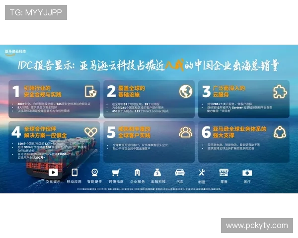 开运登录：运用科技手段助你实现运势的飞跃